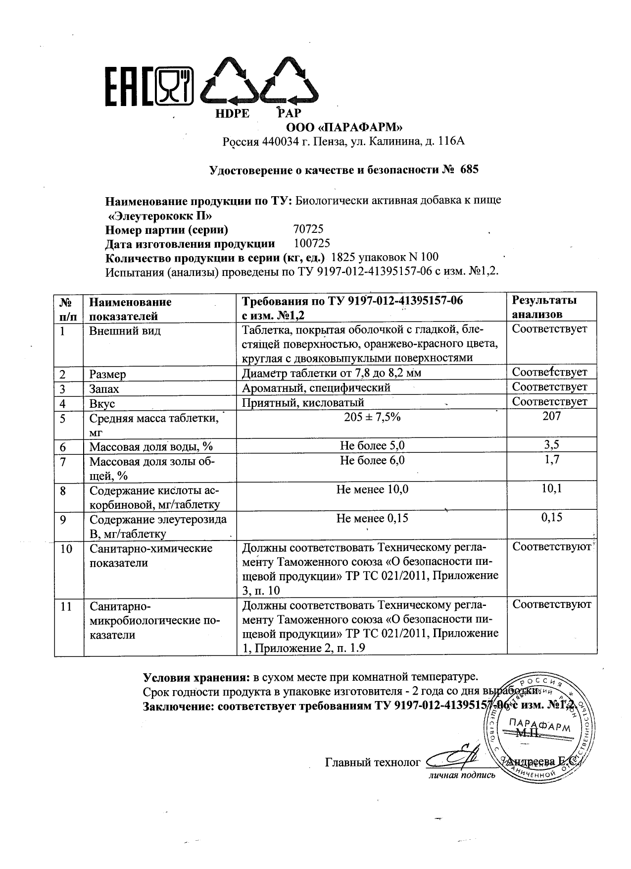 Паспорт №072025
